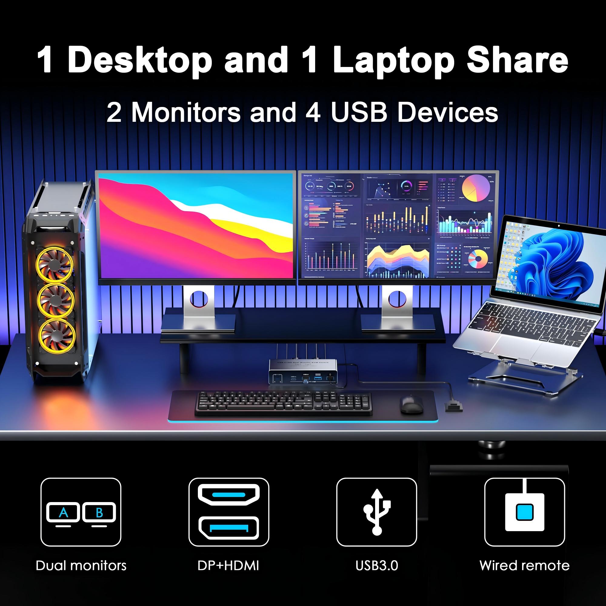 HDM DP KVM Switch 2 Monitor 2  - Dual Monitor Desk Setup avis et prix