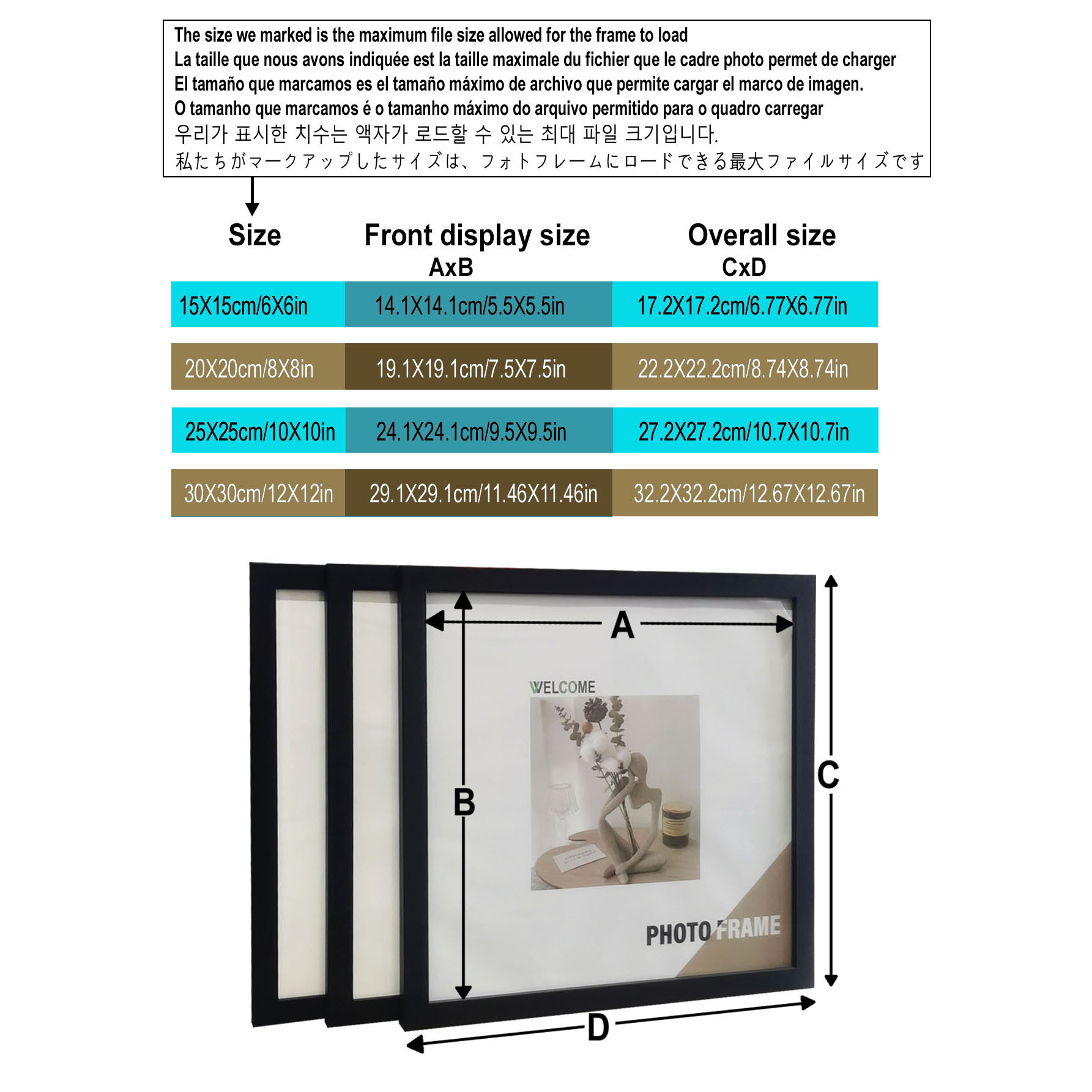 3Pcs Wood Square Photo Frames  - Desk Setup Poster avis et prix