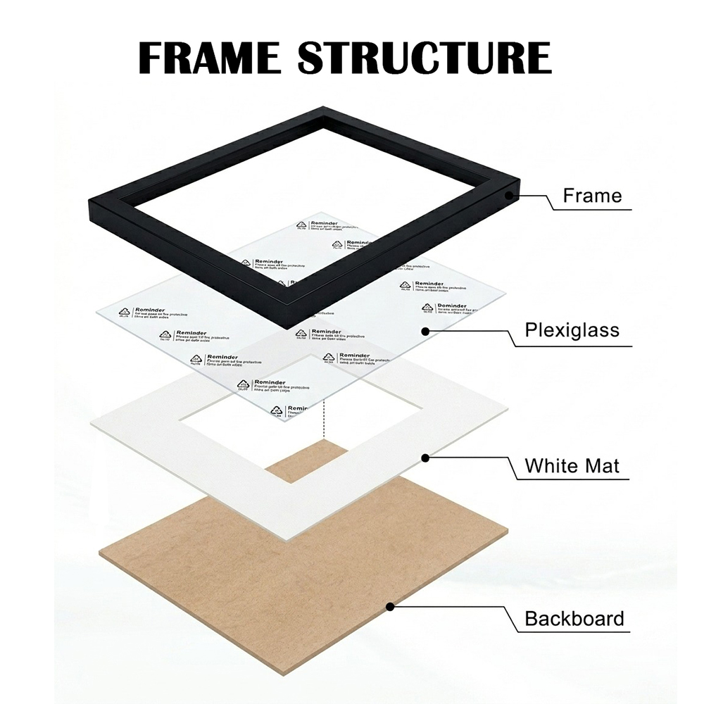 2 Pack White Picture Frame Set - Desk Setup Poster avis et prix