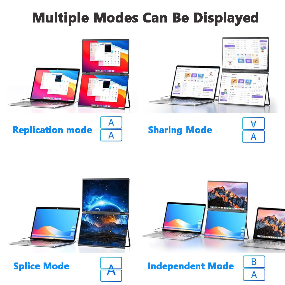 14‘’ Dual Portable Monitor Sta - Dual Monitor Desk Setup avis et prix